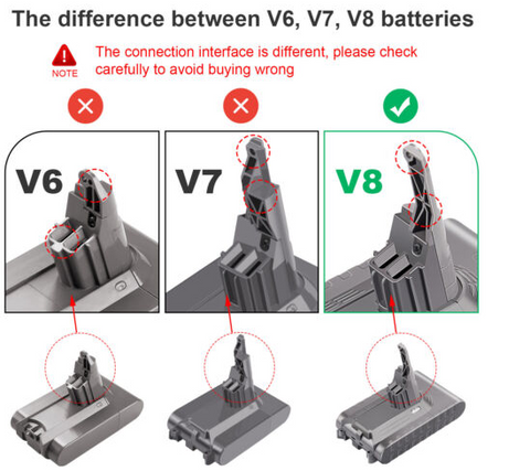 Office Catch AU Cordless Vacuum Replacement Battery