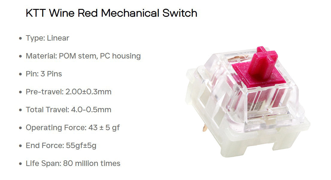 Ducky Wireless Mechanical Keyboards