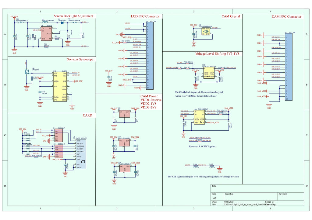 M5Stack ESP32-P4 IoT Development Kit