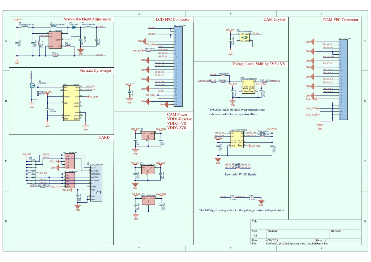 M5Stack ESP32-P4 IoT Development Kit