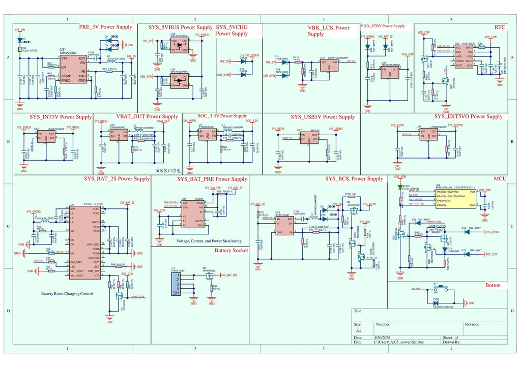 M5Stack ESP32-P4 IoT Development Kit