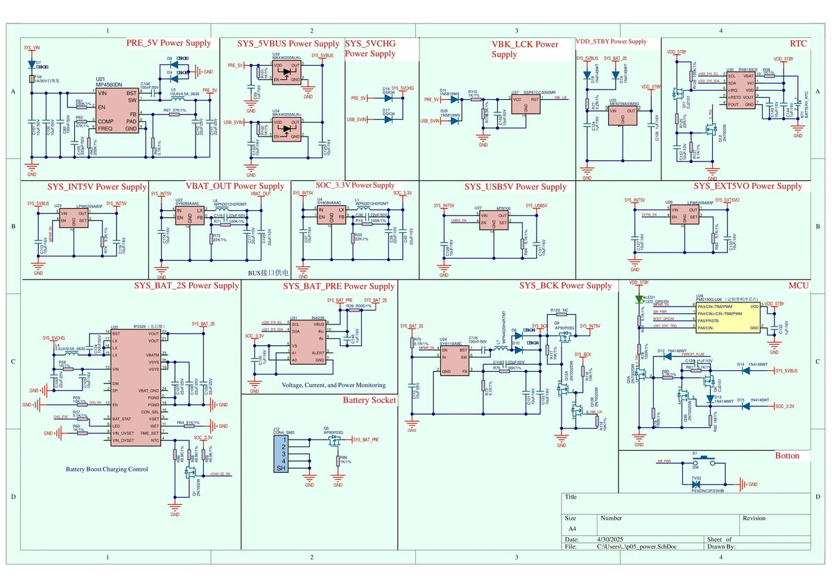 M5Stack ESP32-P4 IoT Development Kit