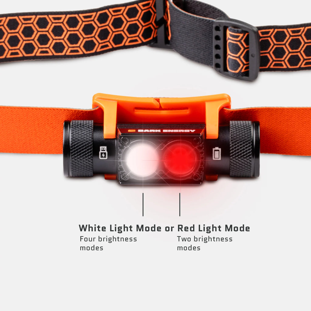 Dark Energy Rechargeable Headlamp