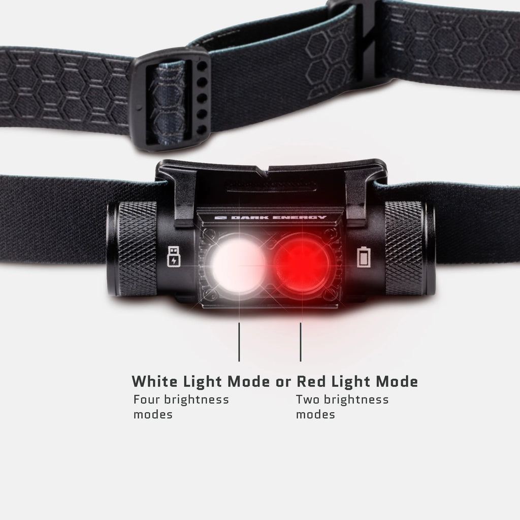 Dark Energy Rechargeable Headlamp