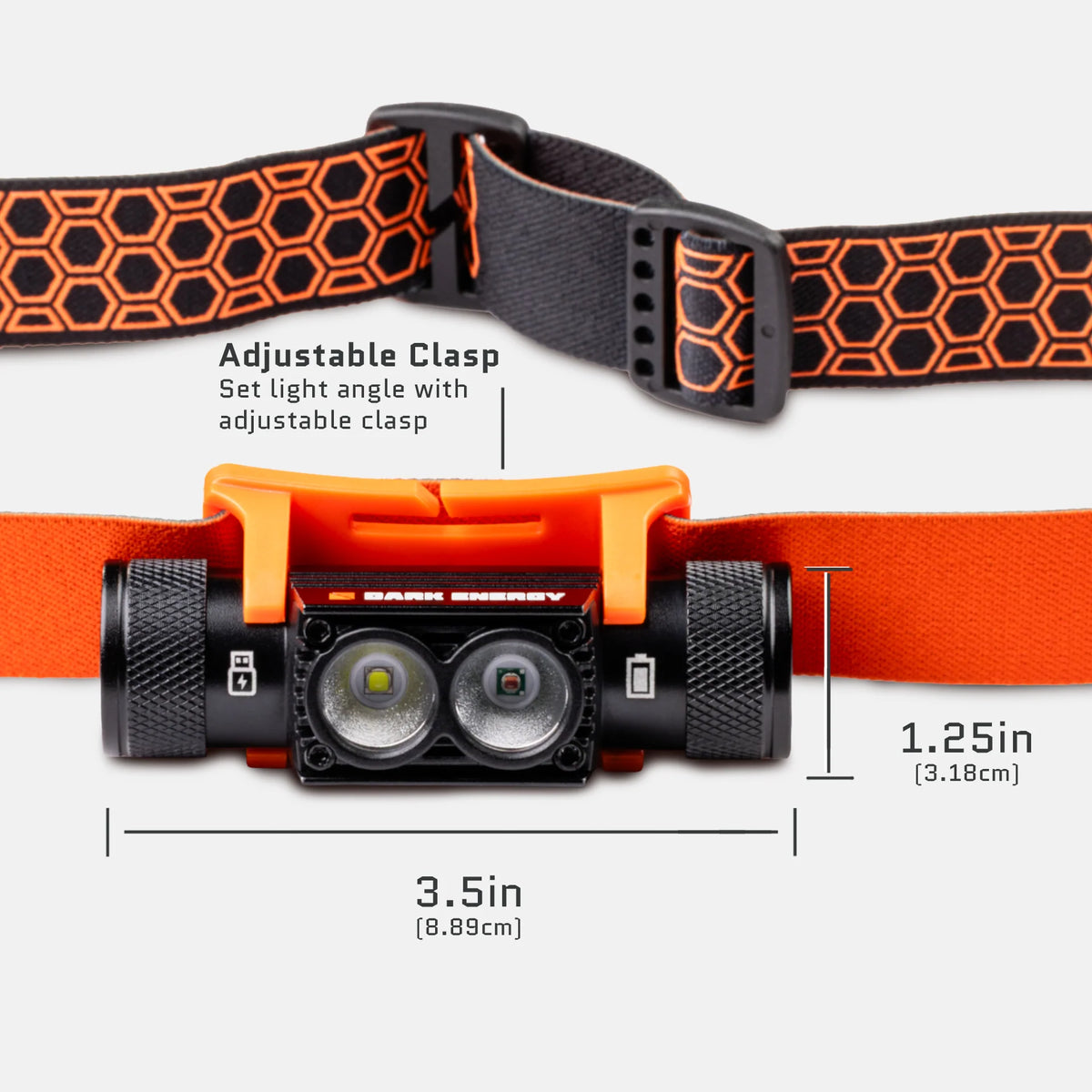 Dark Energy Rechargeable Headlamp