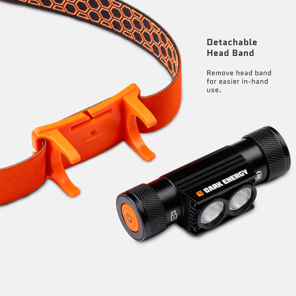 Dark Energy Rechargeable Headlamp
