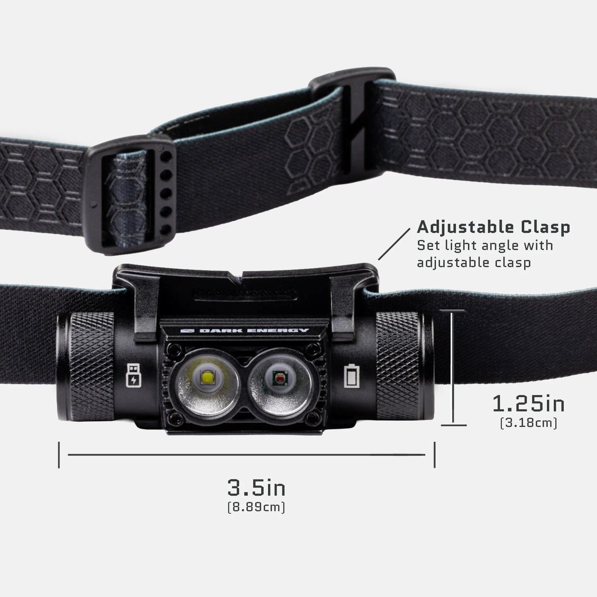 Dark Energy Rechargeable Headlamp