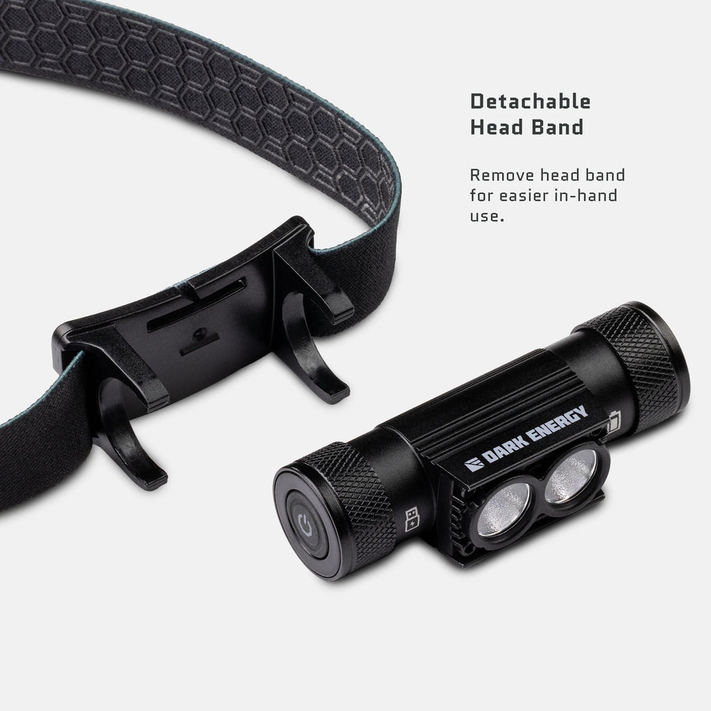 Dark Energy Rechargeable Headlamp