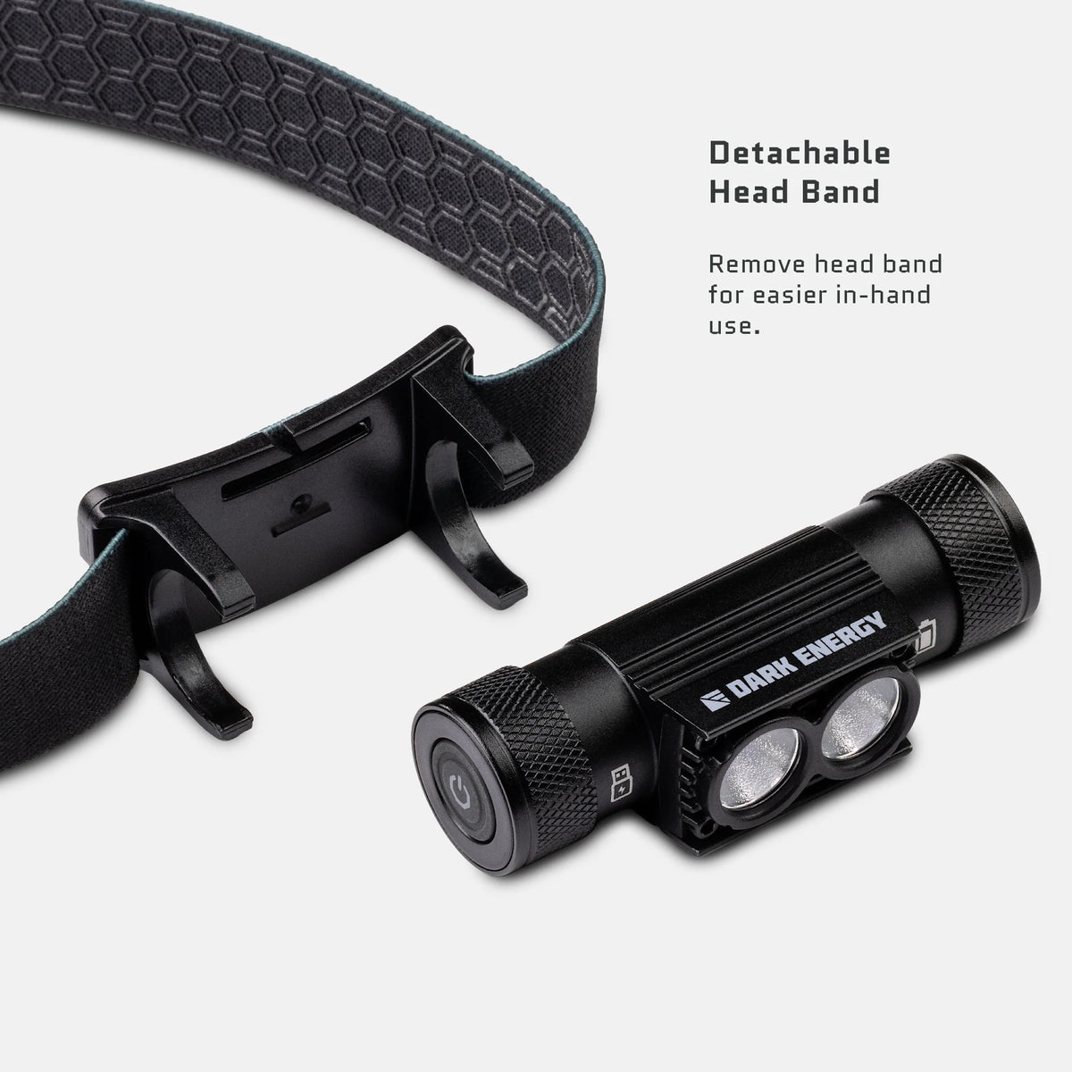 Dark Energy Rechargeable Headlamp