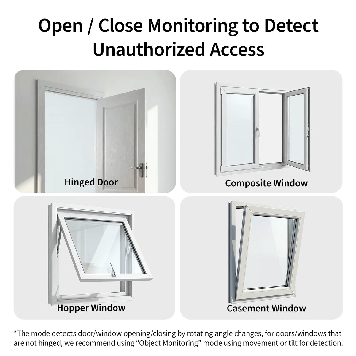 Aqara Object and Door State Sensor