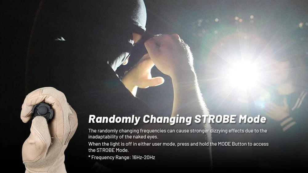 Nitecore Rechargeable Flashlight