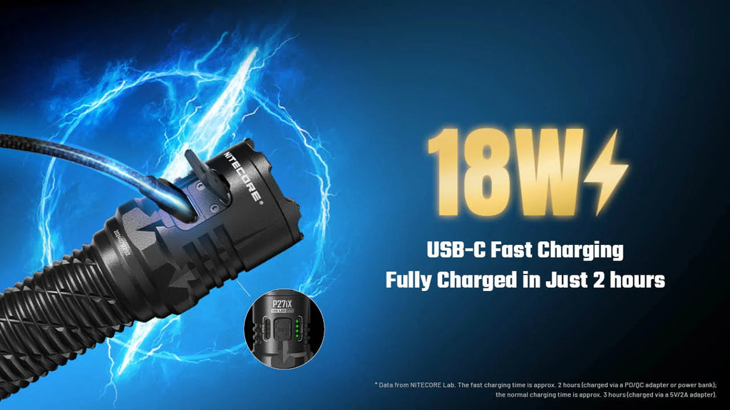 Nitecore USB-C Rechargeable Flashlight