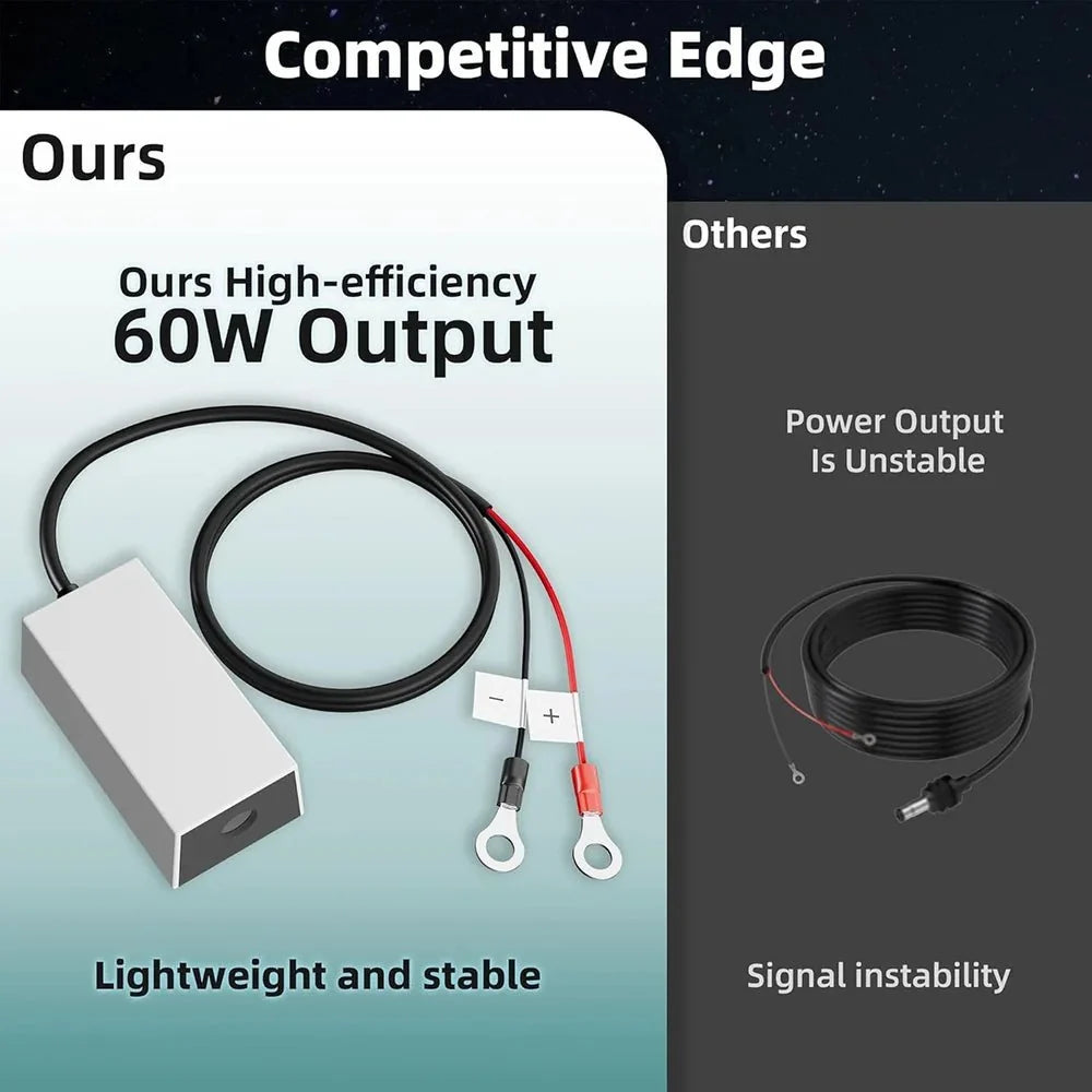 Parts4Star Starlink Mini DC Step-Up Converter