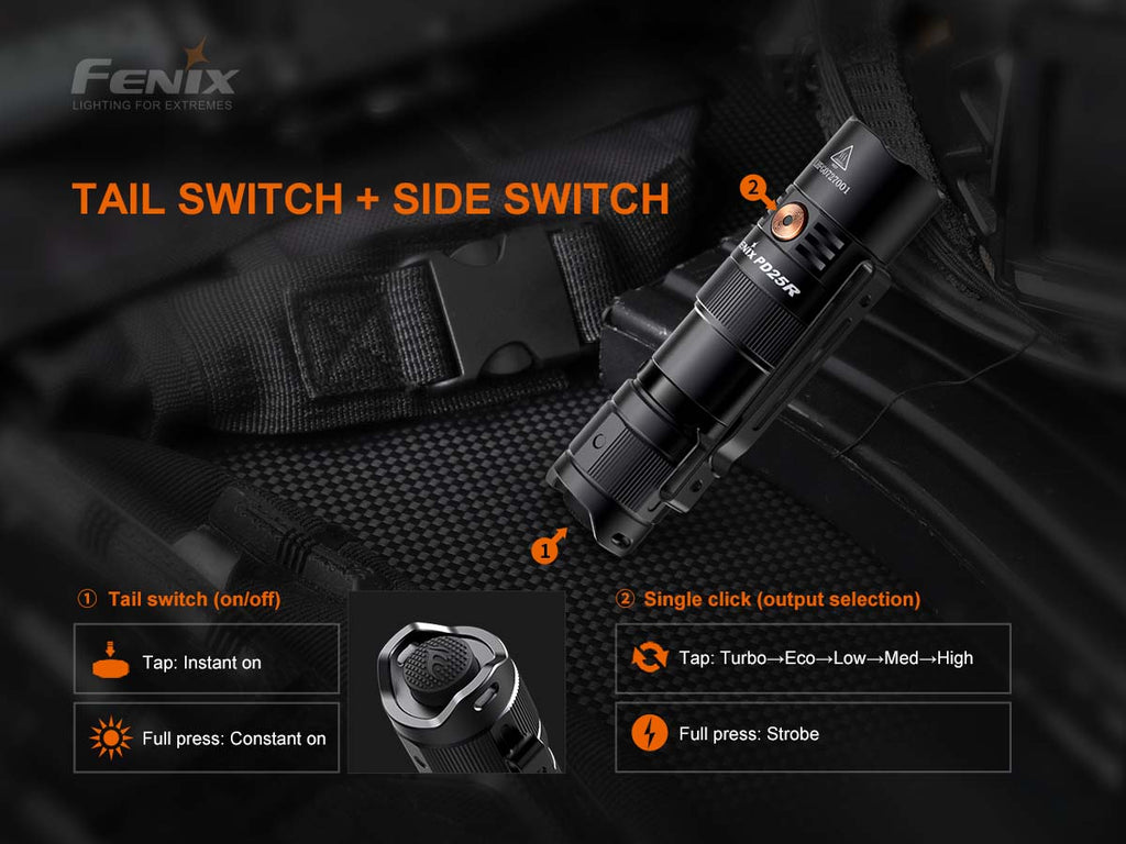 Fenix Rechargeable EDC Flashlight