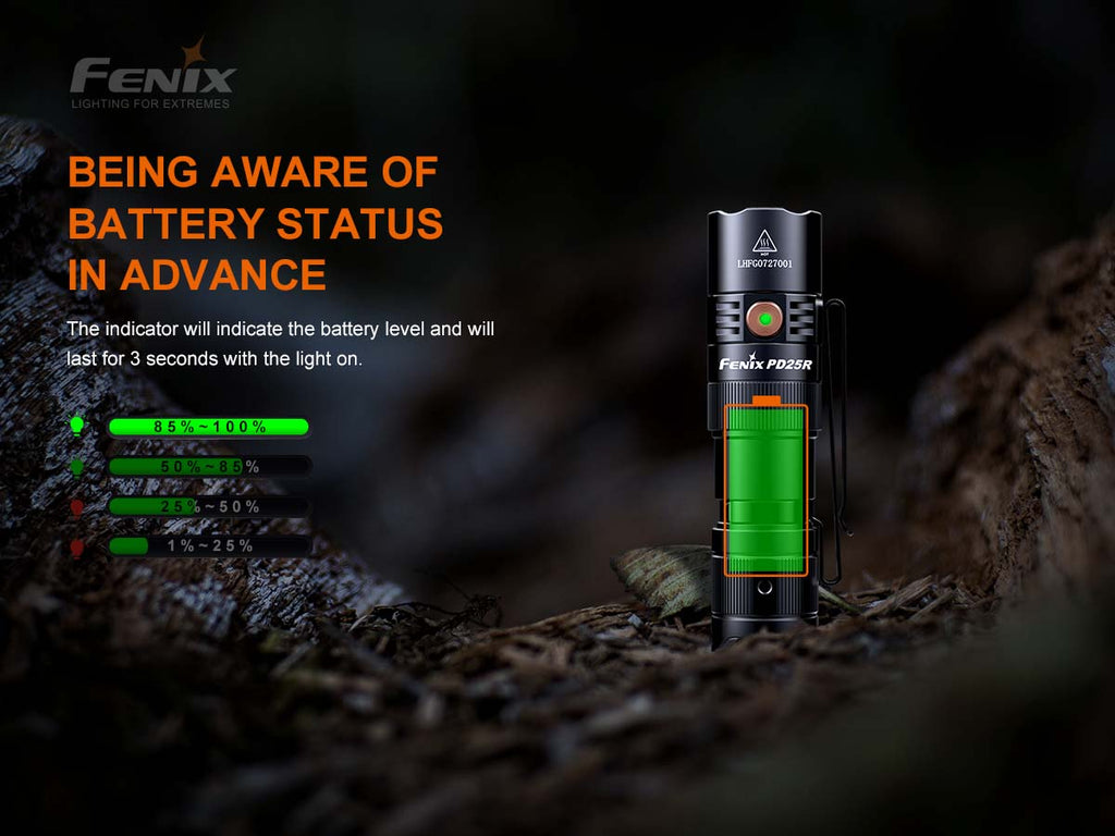 Fenix Rechargeable EDC Flashlight