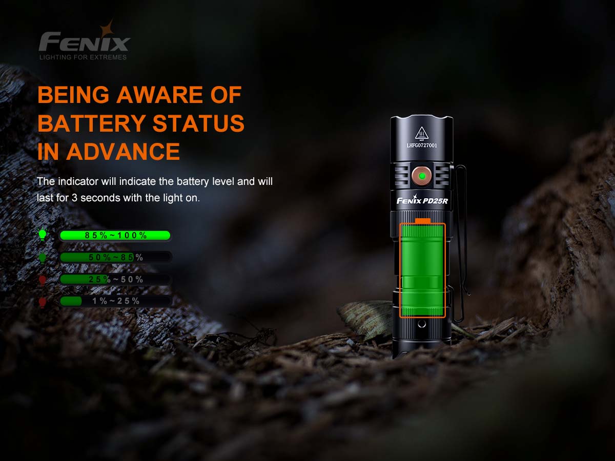 Fenix Rechargeable EDC Flashlight