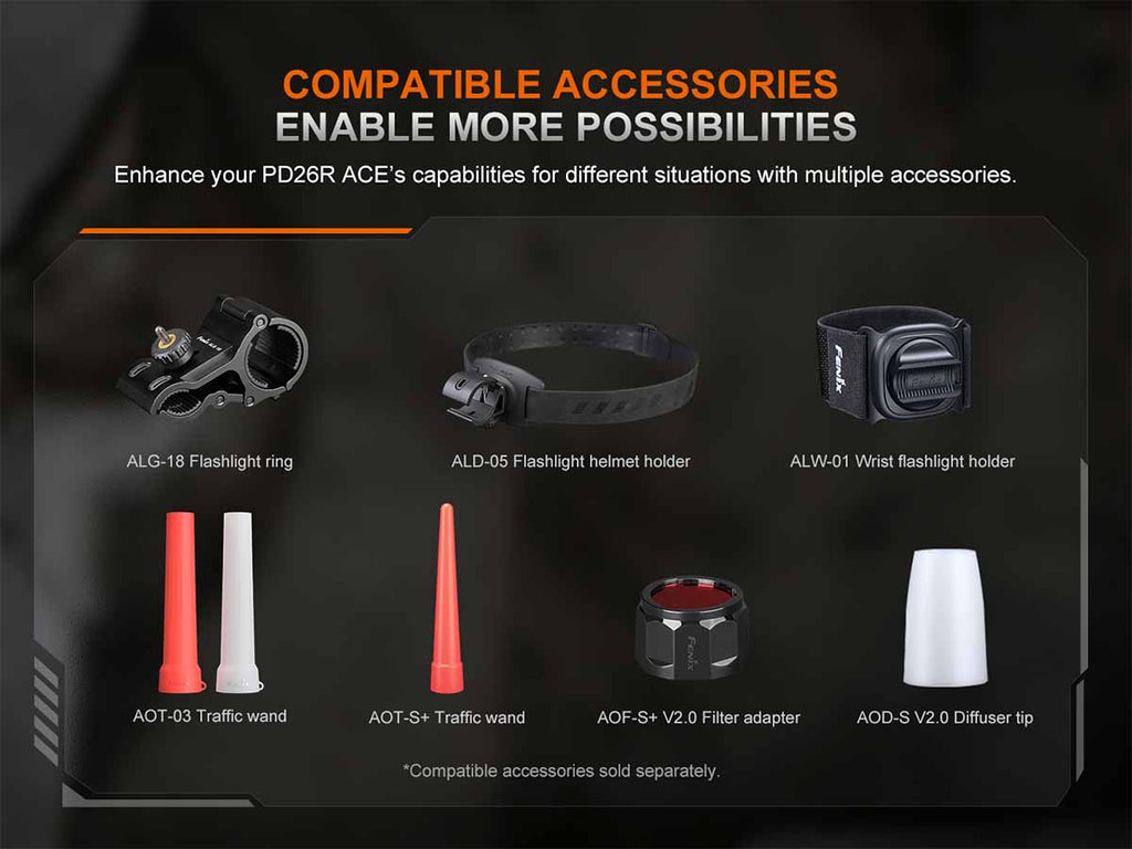 Fenix USB-C Rechargeable EDC Flashlight