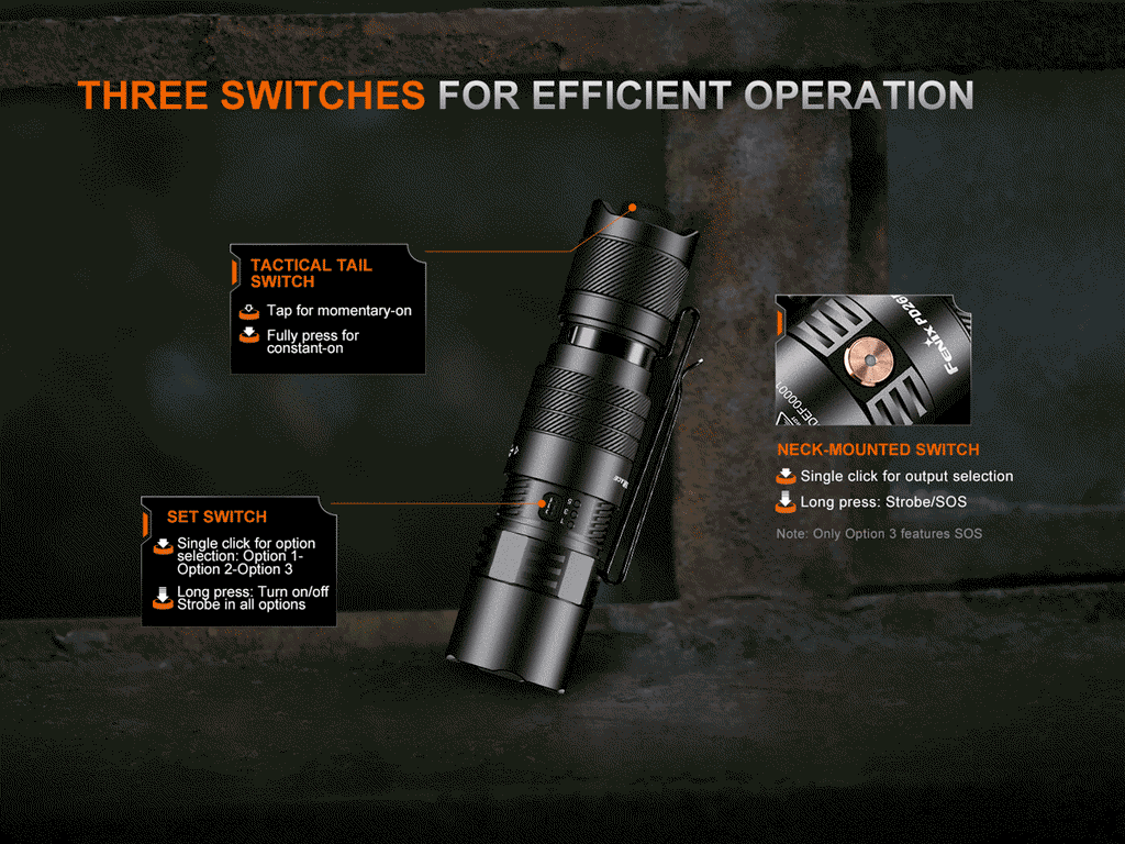 Fenix USB-C Rechargeable EDC Flashlight