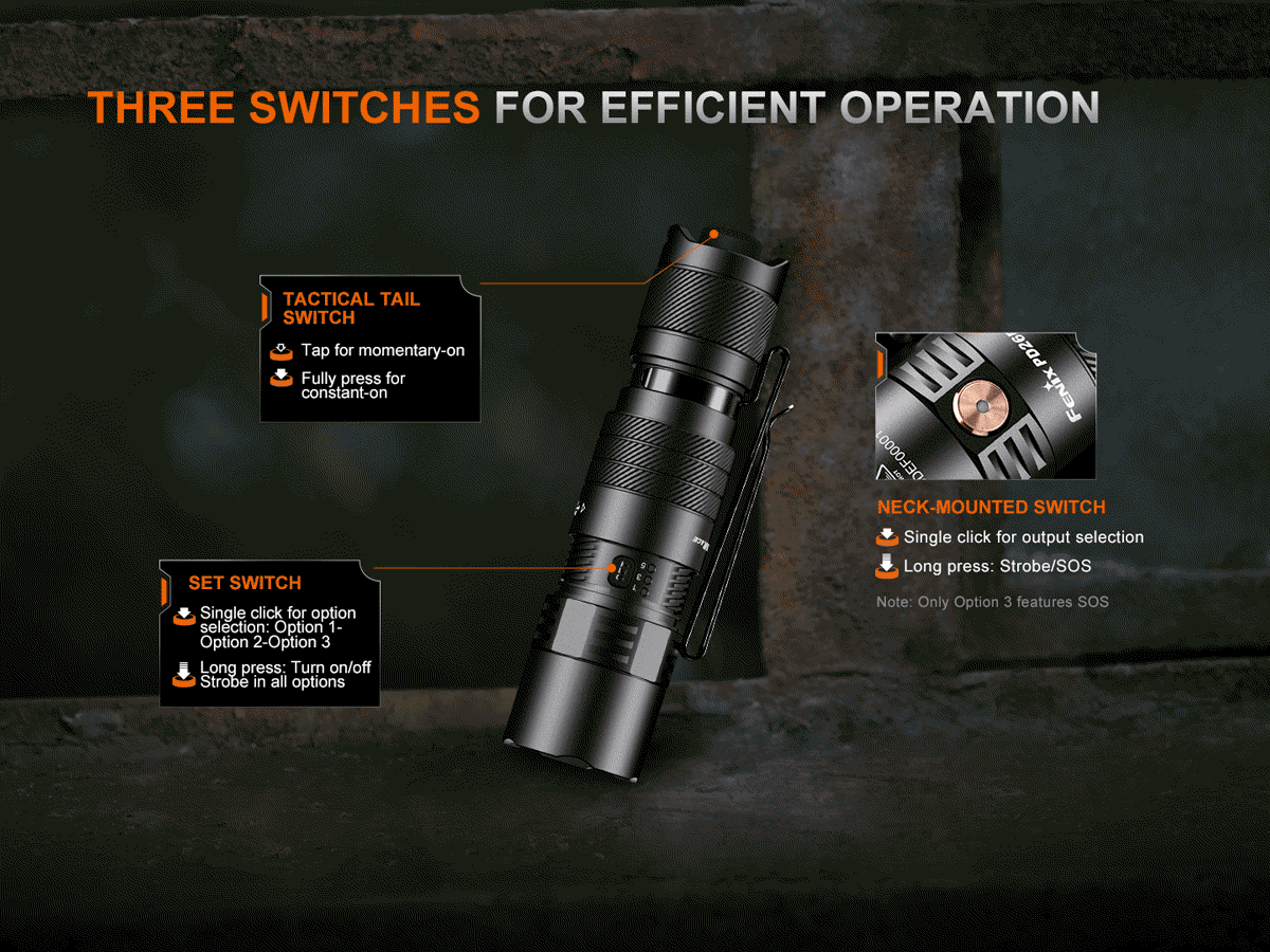 Fenix USB-C Rechargeable EDC Flashlight