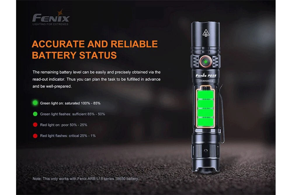 Fenix Rechargeable LED Flashlight Kit