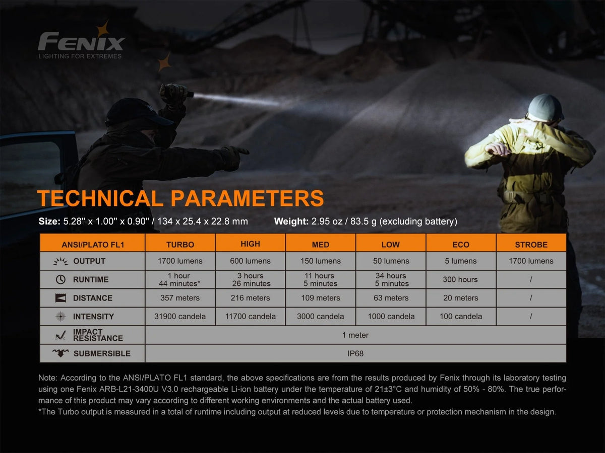 Fenix Rechargeable LED Flashlight Kit