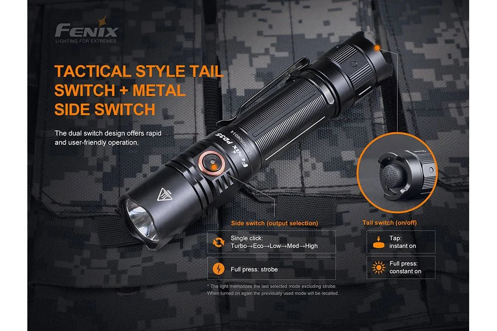 Fenix Rechargeable LED Flashlight Kit
