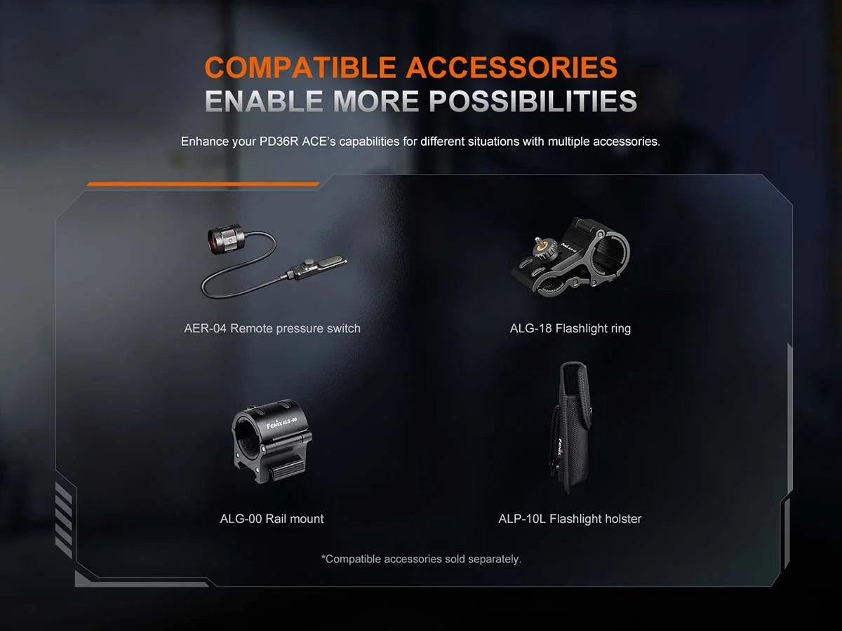 Fenix Rechargeable Flashlight