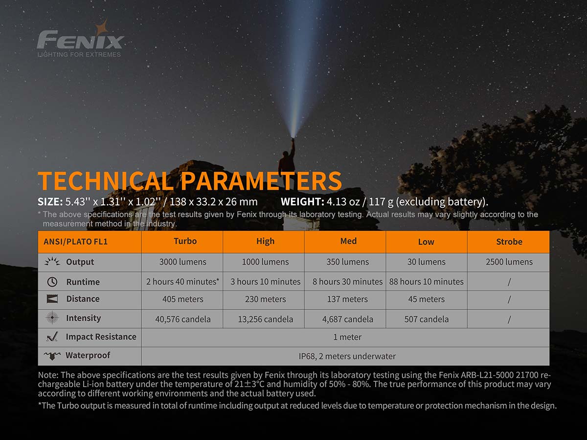 Fenix USB-C Rechargeable Flashlight