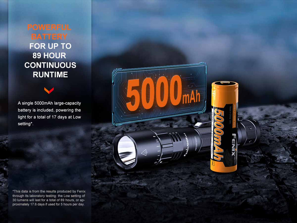 Fenix Rechargeable Handheld Flashlight