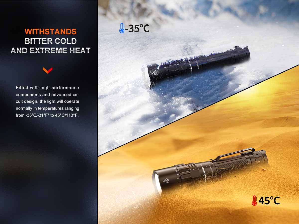 Fenix Rechargeable Handheld Flashlight