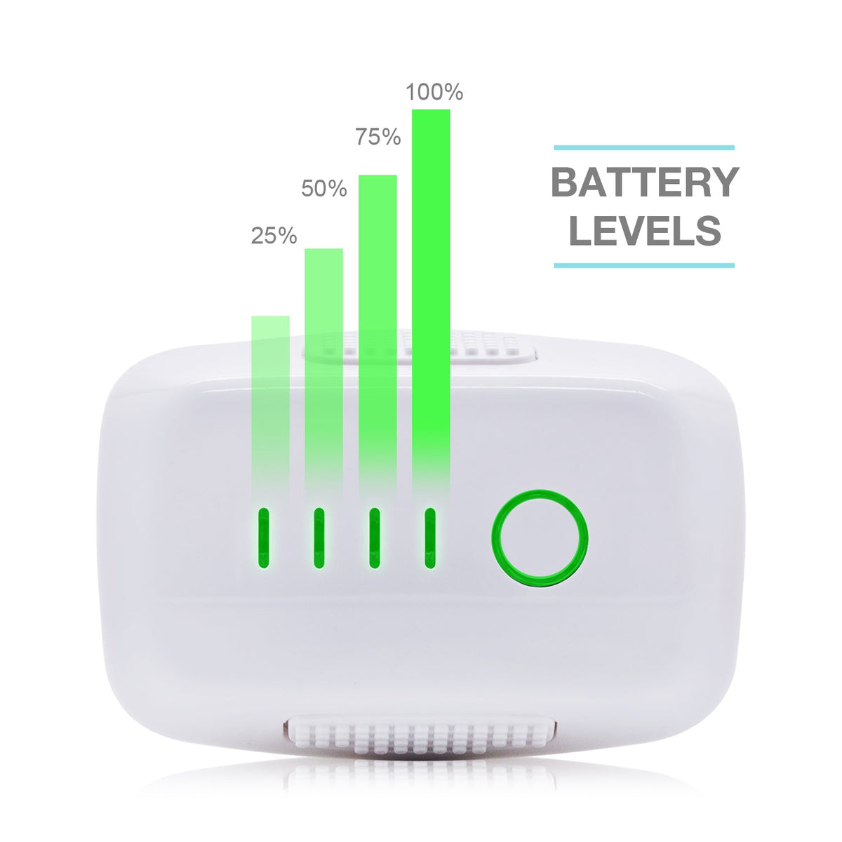 ExpertPower Direct Replacement Drone Battery