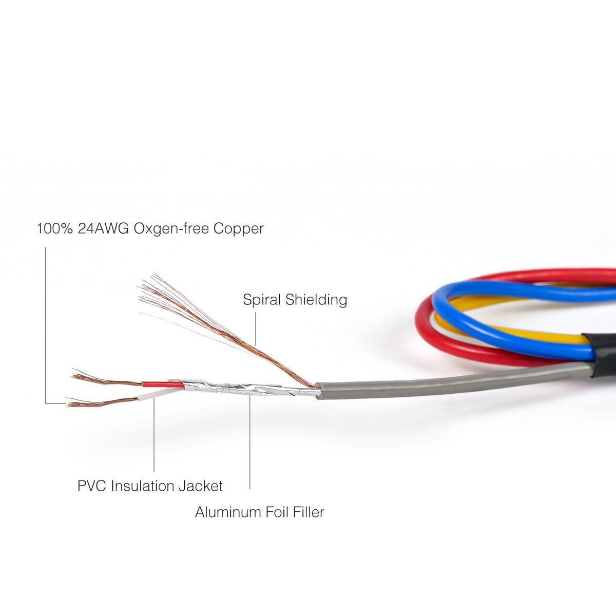 Phenyx Pro Four-Channel XLR Snake Cable