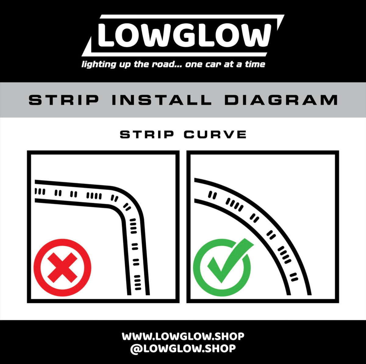 LOWGLOW Replacement Vehicle LED Strip