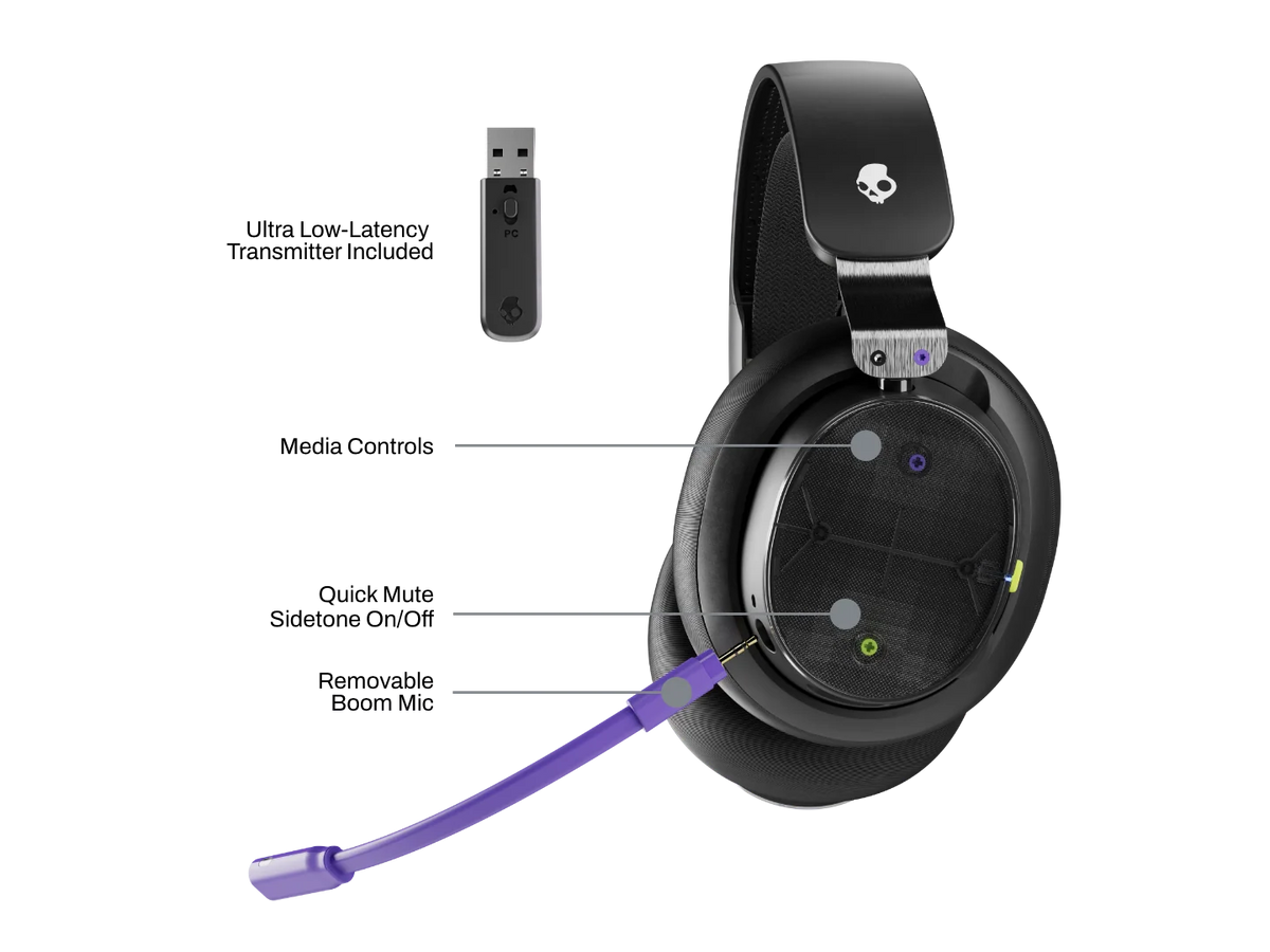 Skullcandy US Wireless Gaming Headset with Transmitter
