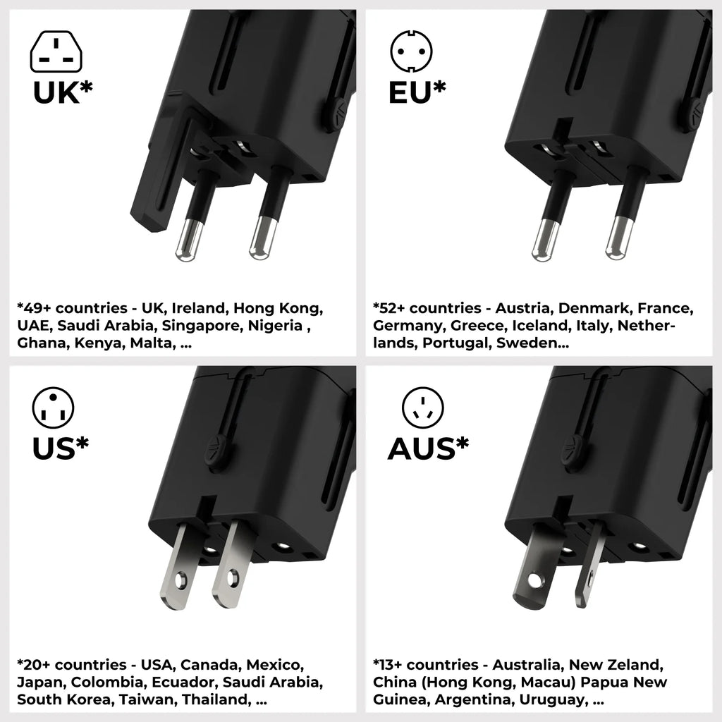 Rolling Square Travel USB Charger