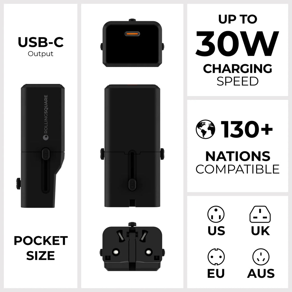 Rolling Square Travel USB Charger