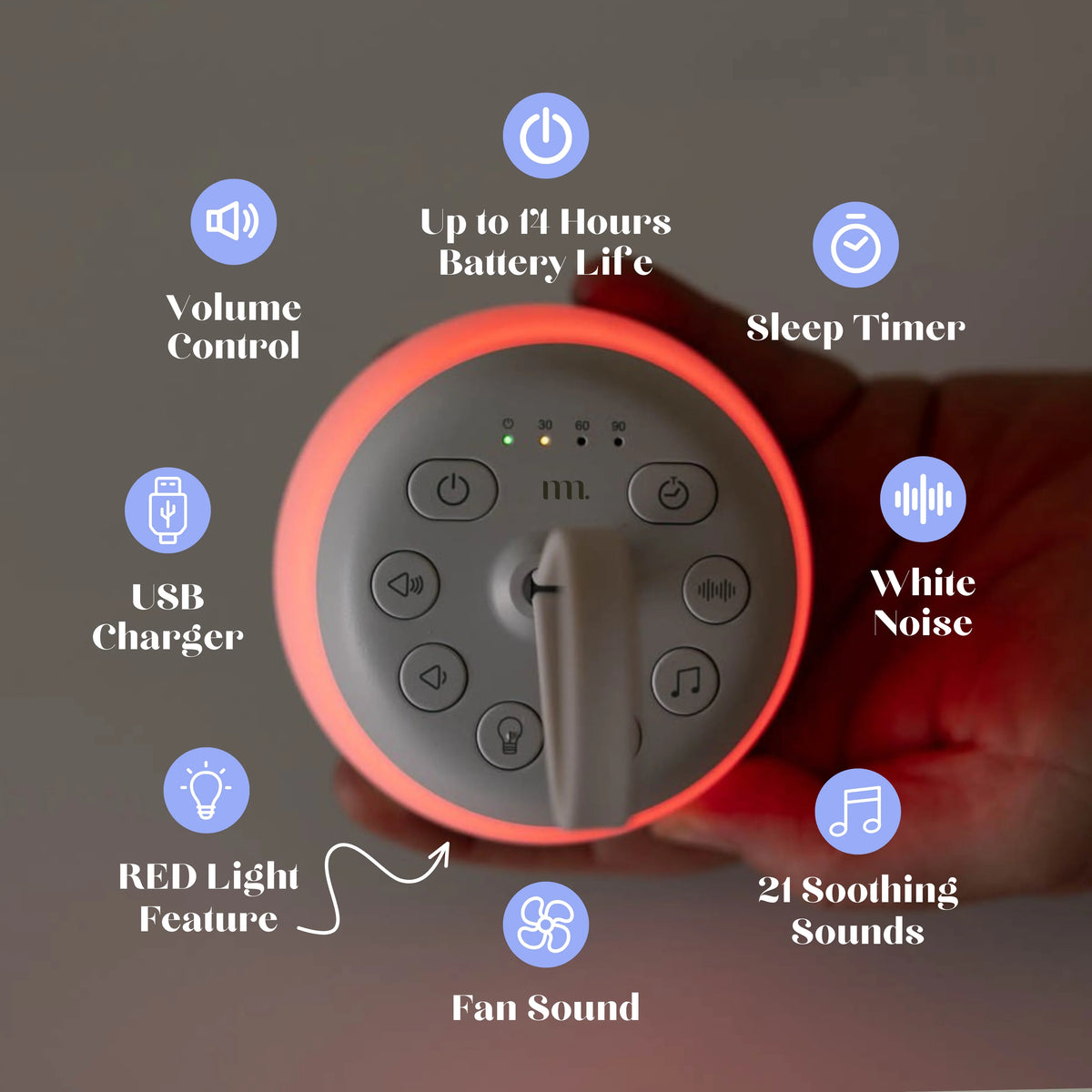 The Midwife Mumma Portable Sound Machine and Night Light