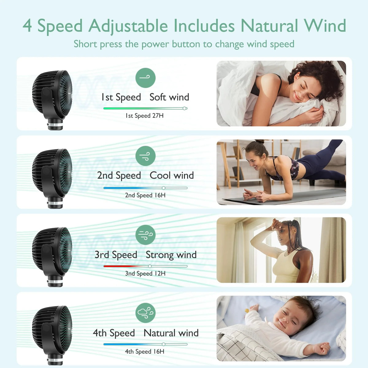 Momcozy Portable Stroller Fan