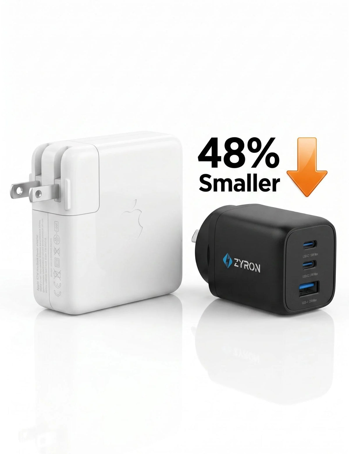 Zyron Tech USB Wall Charger