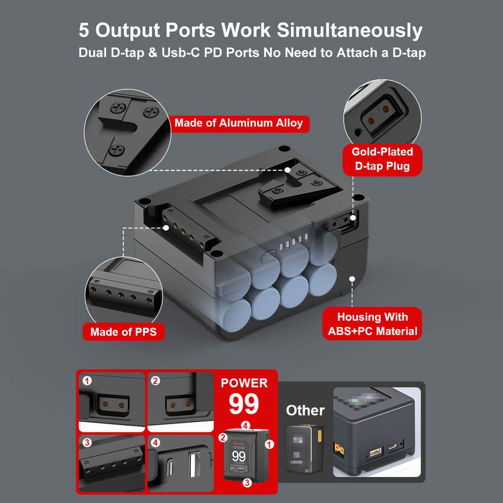 Moman V-Mount Camera Battery