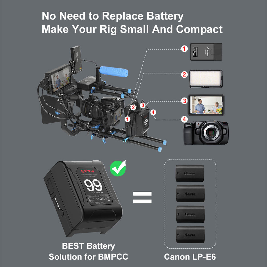 Moman V-Mount Camera Battery