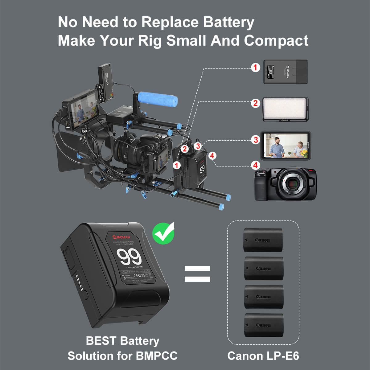 Moman V-Mount Camera Battery