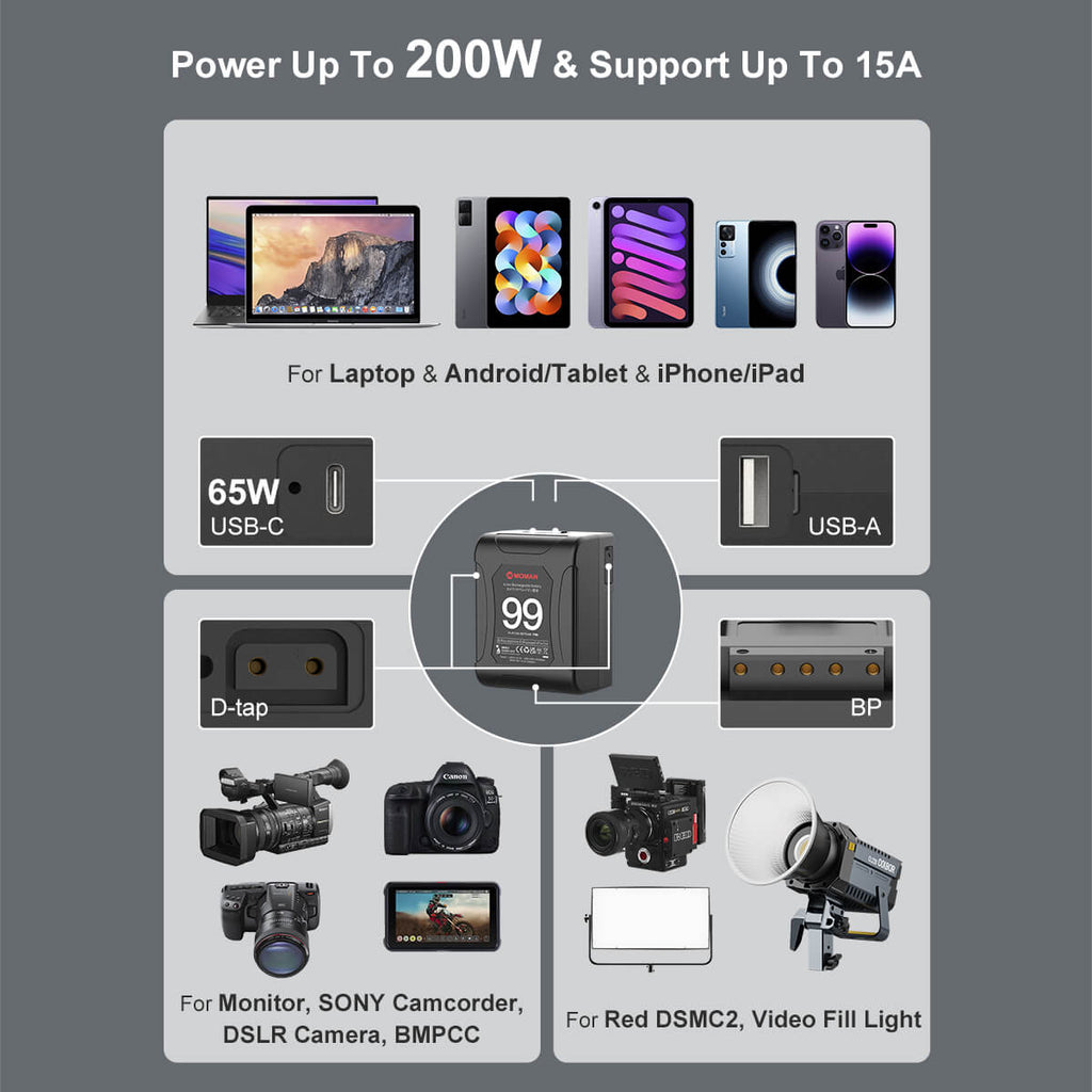 Moman V-Mount Camera Battery