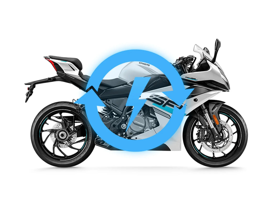 INNOVV Motorcycle Power Distribution Hub