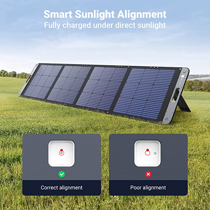 UGreen Monocrystalline Solar Panel Bundle