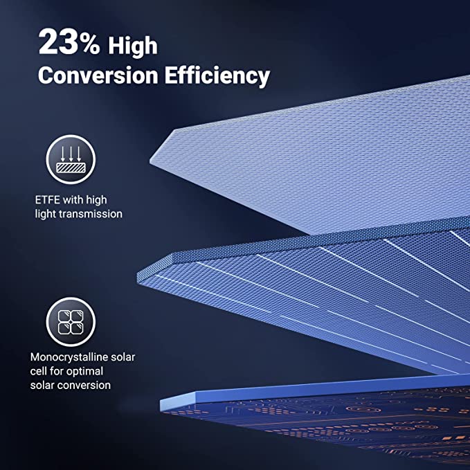 UGreen Monocrystalline Solar Panel Bundle