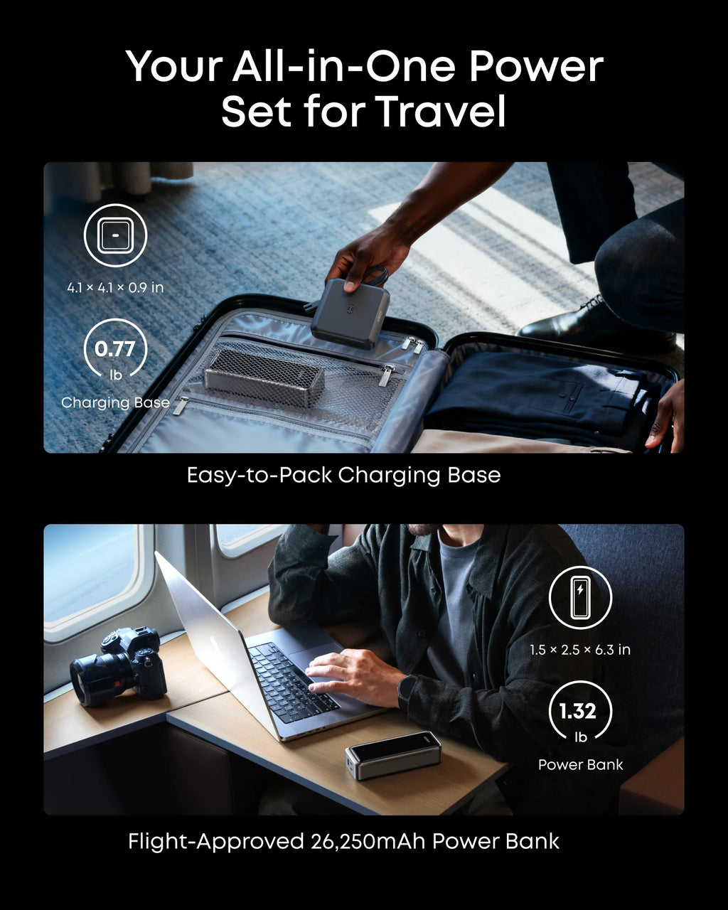 beta-anker-us USB-C Portable Power Bank