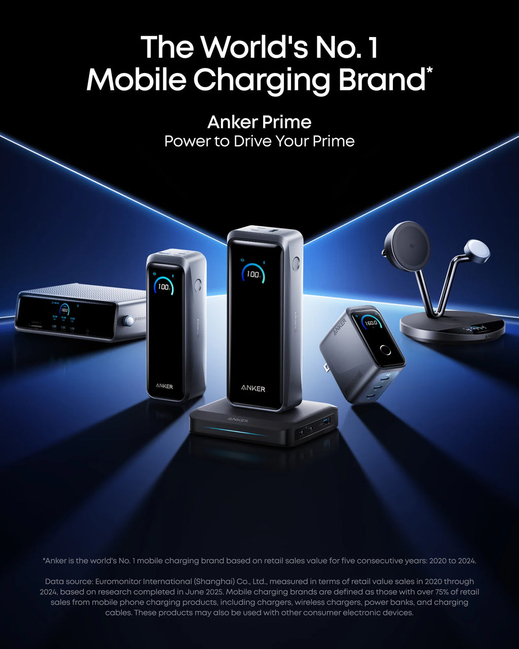 beta-anker-us USB-C Portable Power Bank