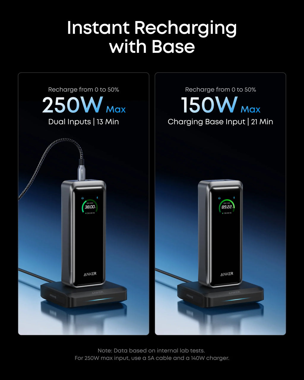 beta-anker-us USB-C Portable Power Bank