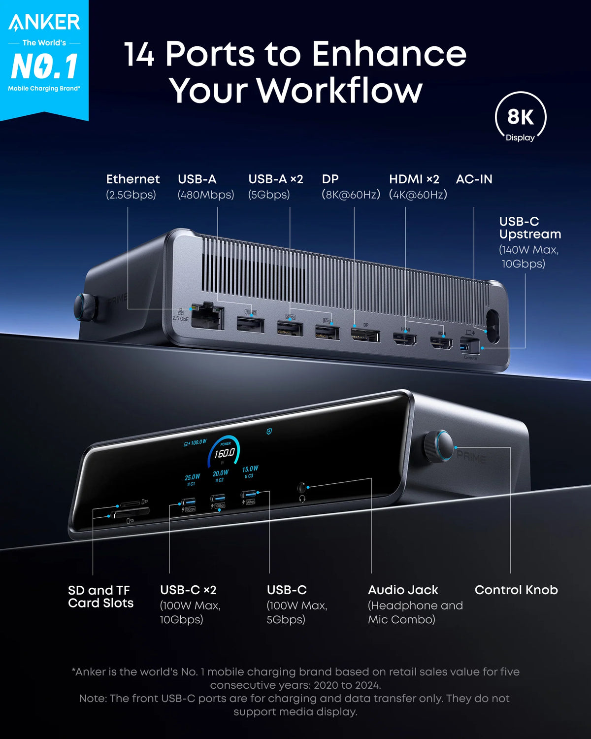 beta-anker-us Fourteen-Port DisplayLink Docking Station
